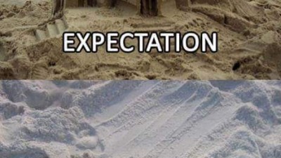 expectation & reality